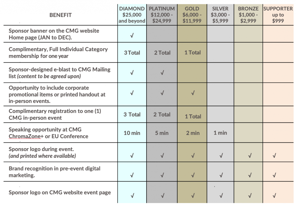 CMG 2024 Partnership Benefits